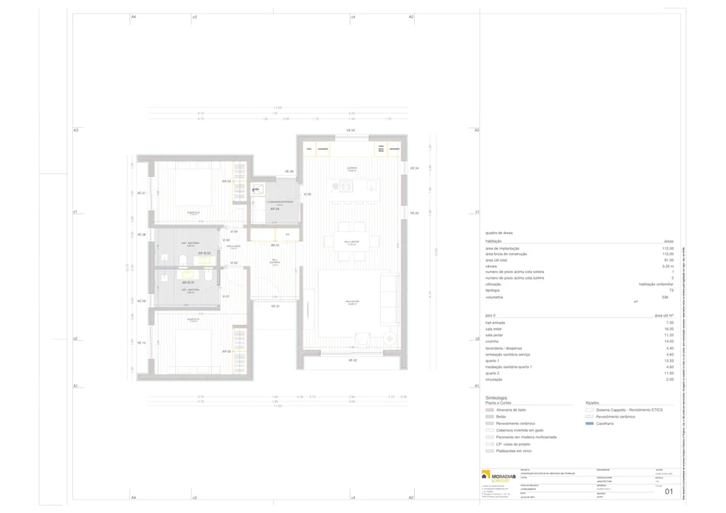 Placeholder-ARQUITETURA_PLANTA