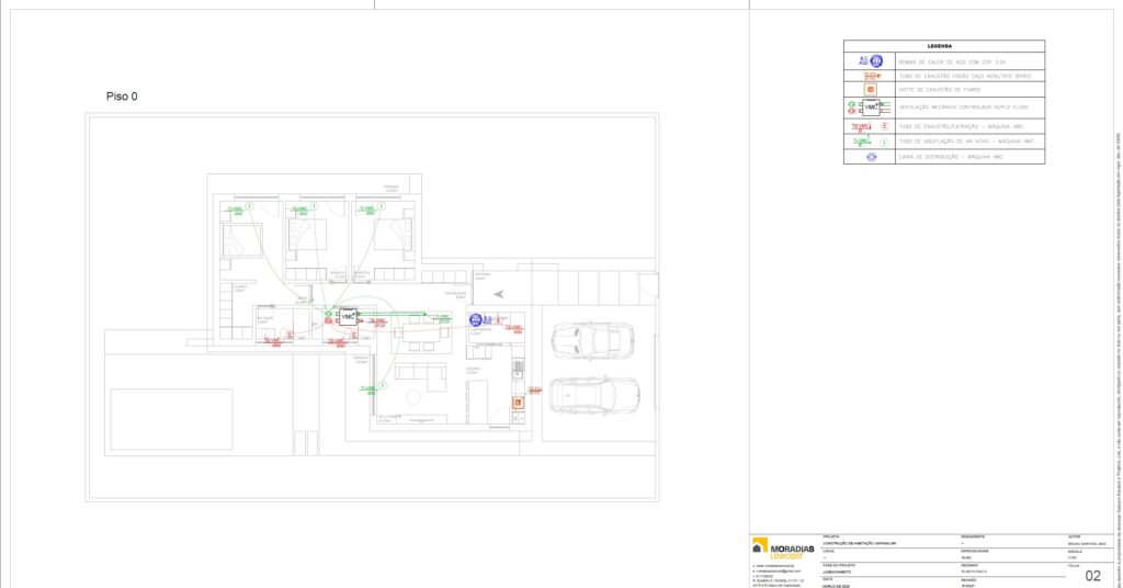 PLANTA AVAC