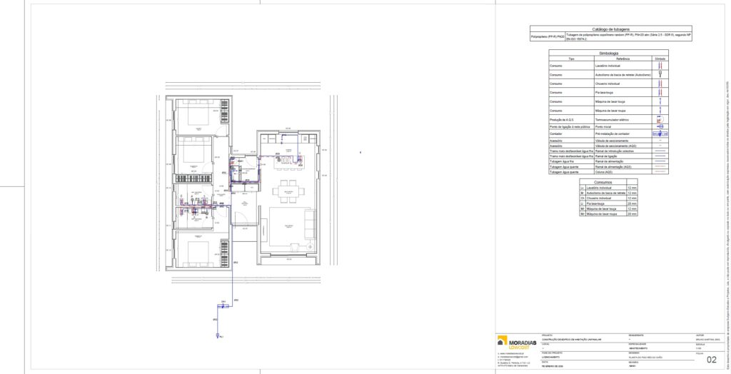 PROJ ABAST AGUAS_CASA DOURO T3