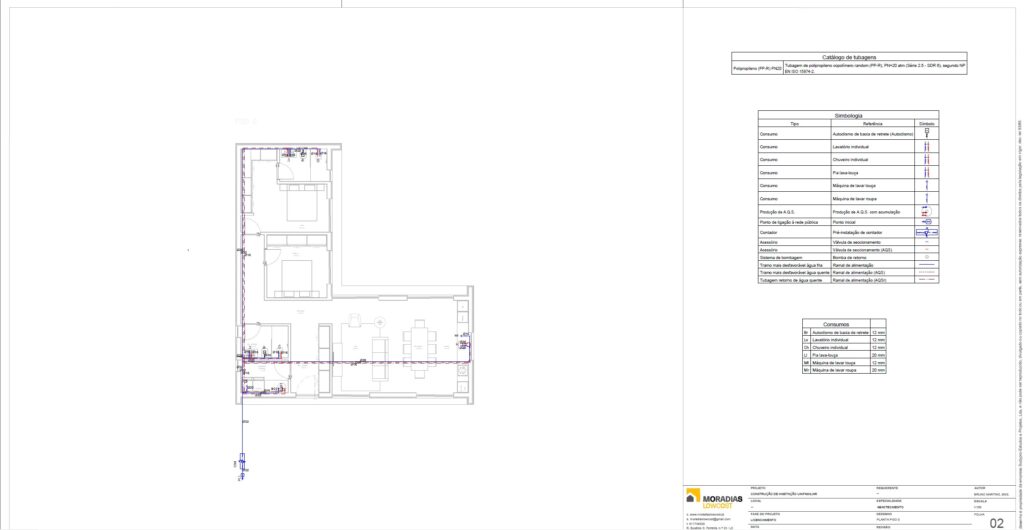 PROJ ABAST AGUA_ CASA ESTRELA T2