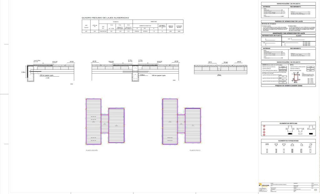 PROJ ESTABILIDADE CASA DOURO T3